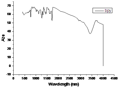 1598505720635286.png 5.png