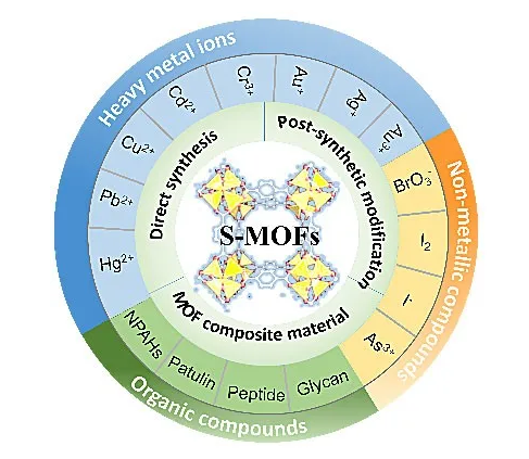 1602727683425169.png image.png