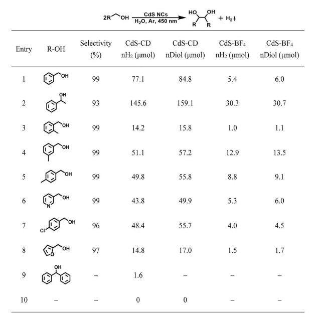 1605518561122442.png image.png