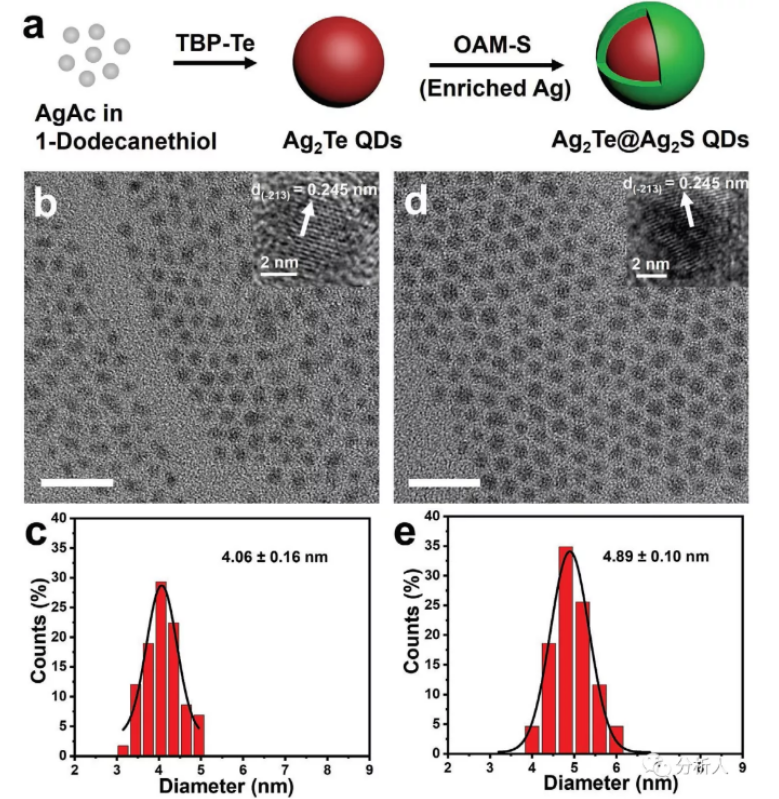 1606721433576489.png QQ截图20201130153025.png