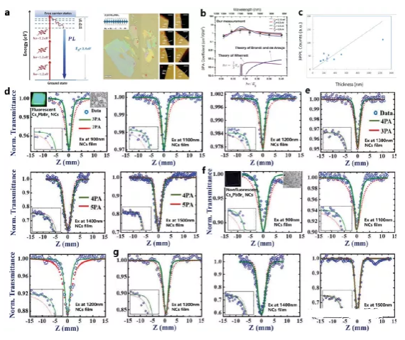 1613984258352542.png image.png