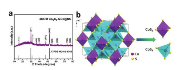 1616988515252628.png image.png