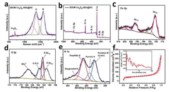 1616988528899032.png image.png