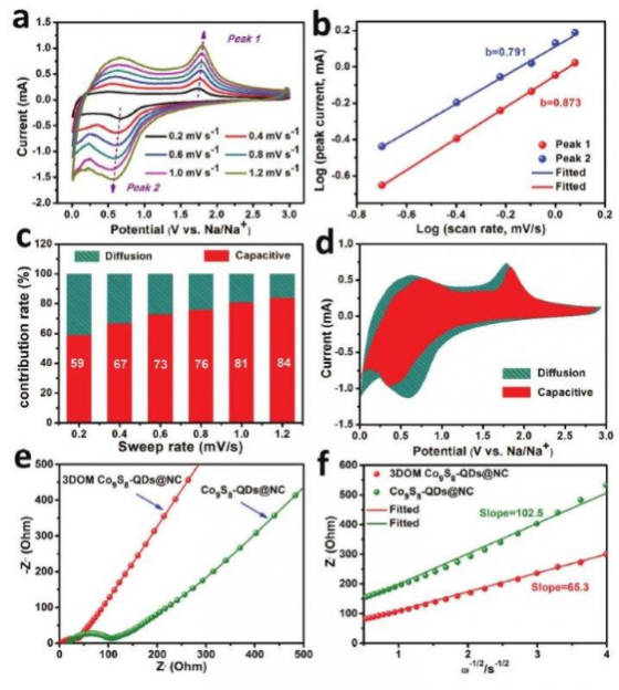 1616988565844989.png image.png