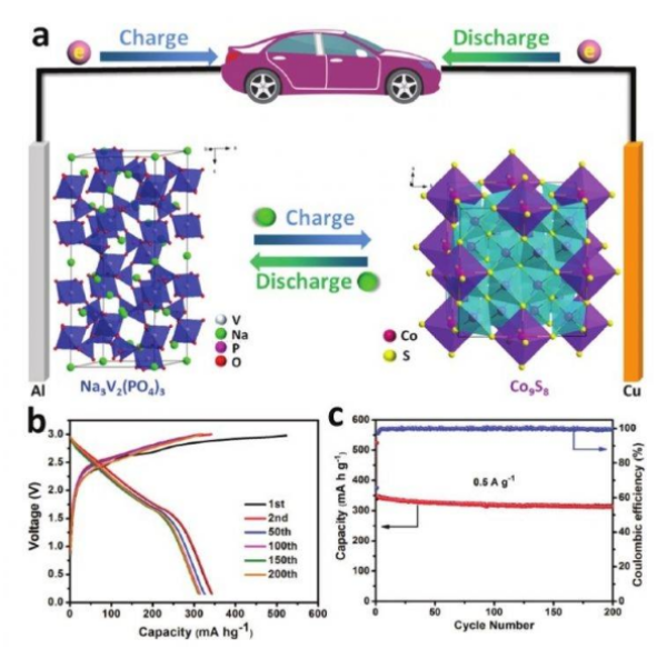 1616988602935435.png image.png