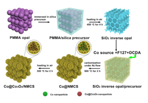 1616988801902464.png image.png