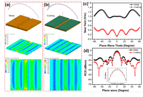 1616988836337224.png image.png