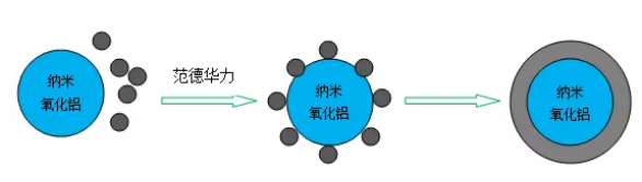 1618279250232183.png image.png