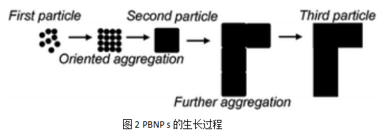 1622192764667959.png image.png