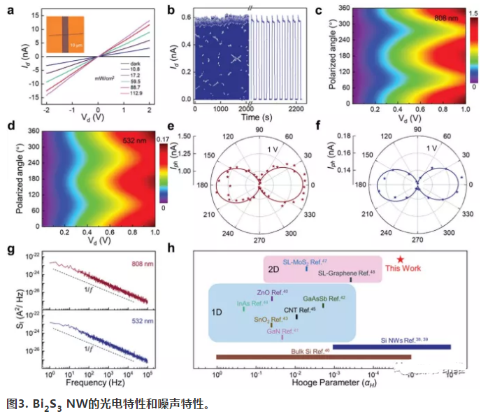 1622446664180438.png image.png