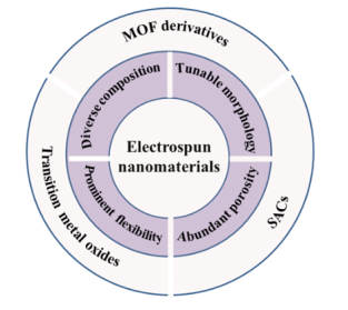 1627354254804297.png image.png